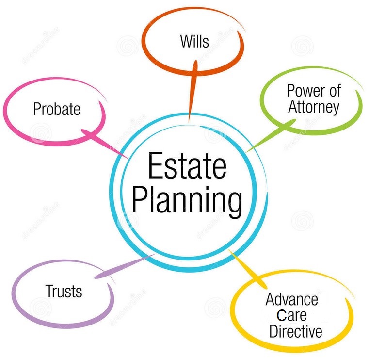 estateplanning2